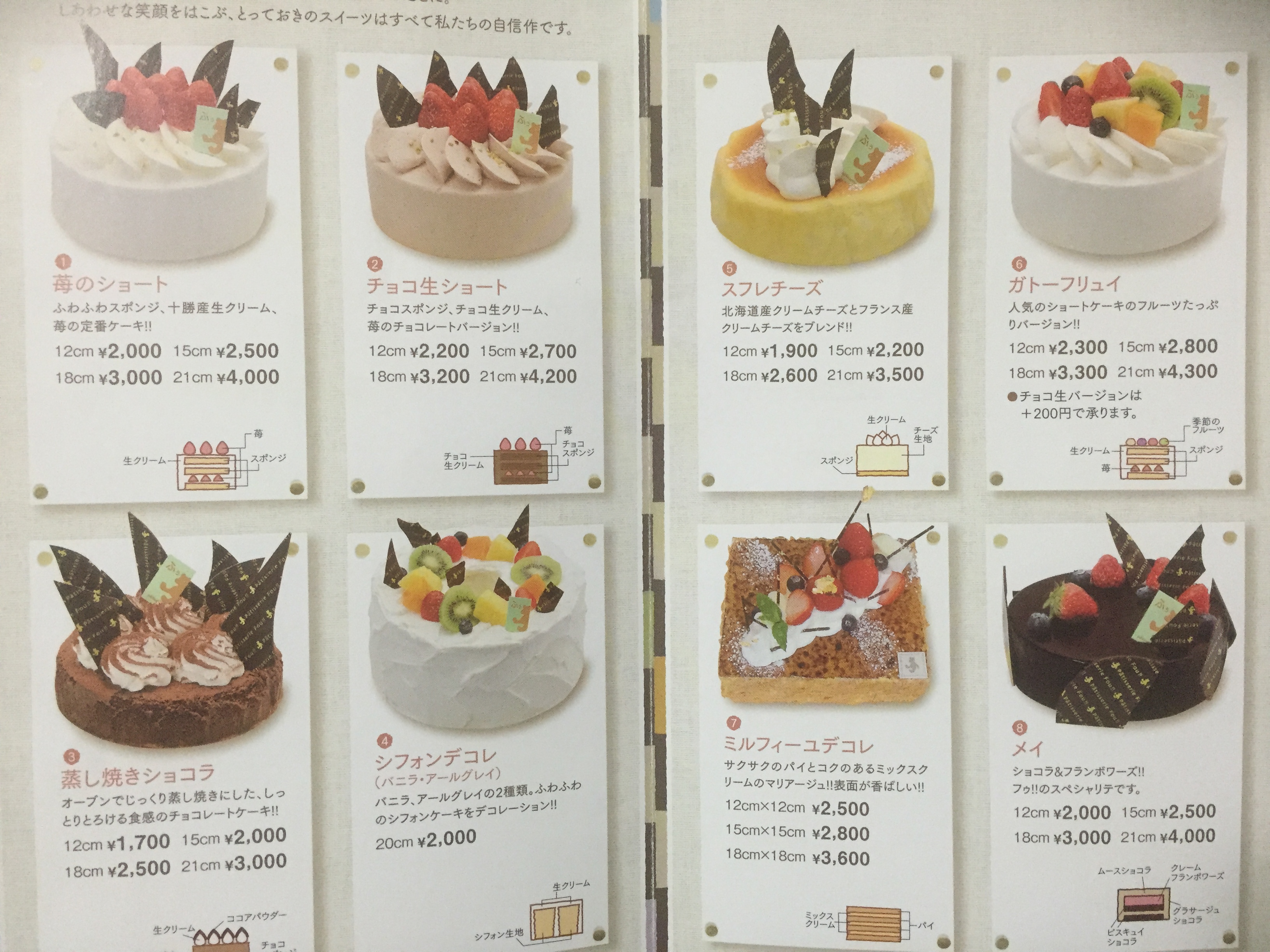 慣性 スケッチ 禁じる ケーキ 屋 ホール ケーキ Kouyuu P Jp
